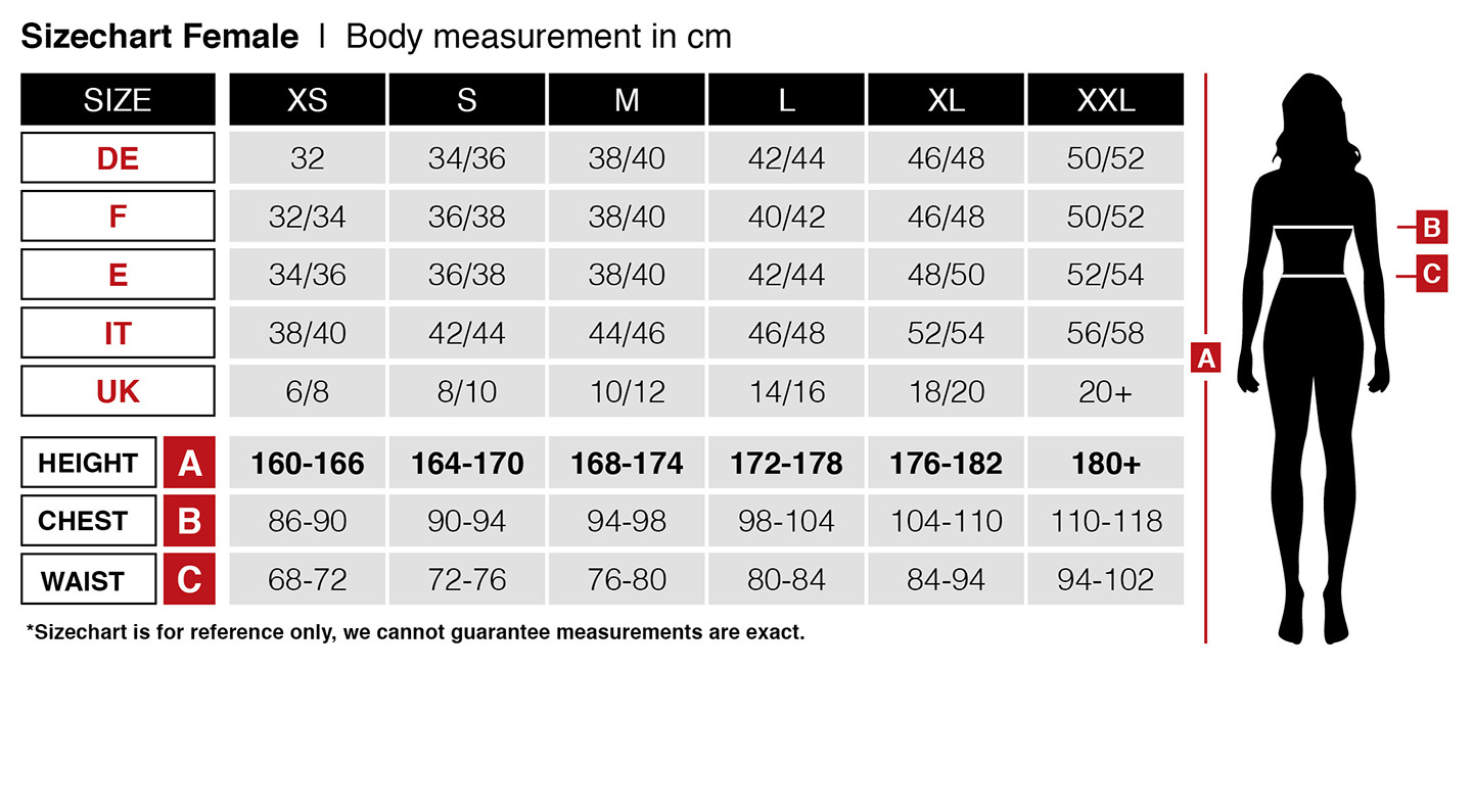 Historisches Kleid MEDIUM blau-gold